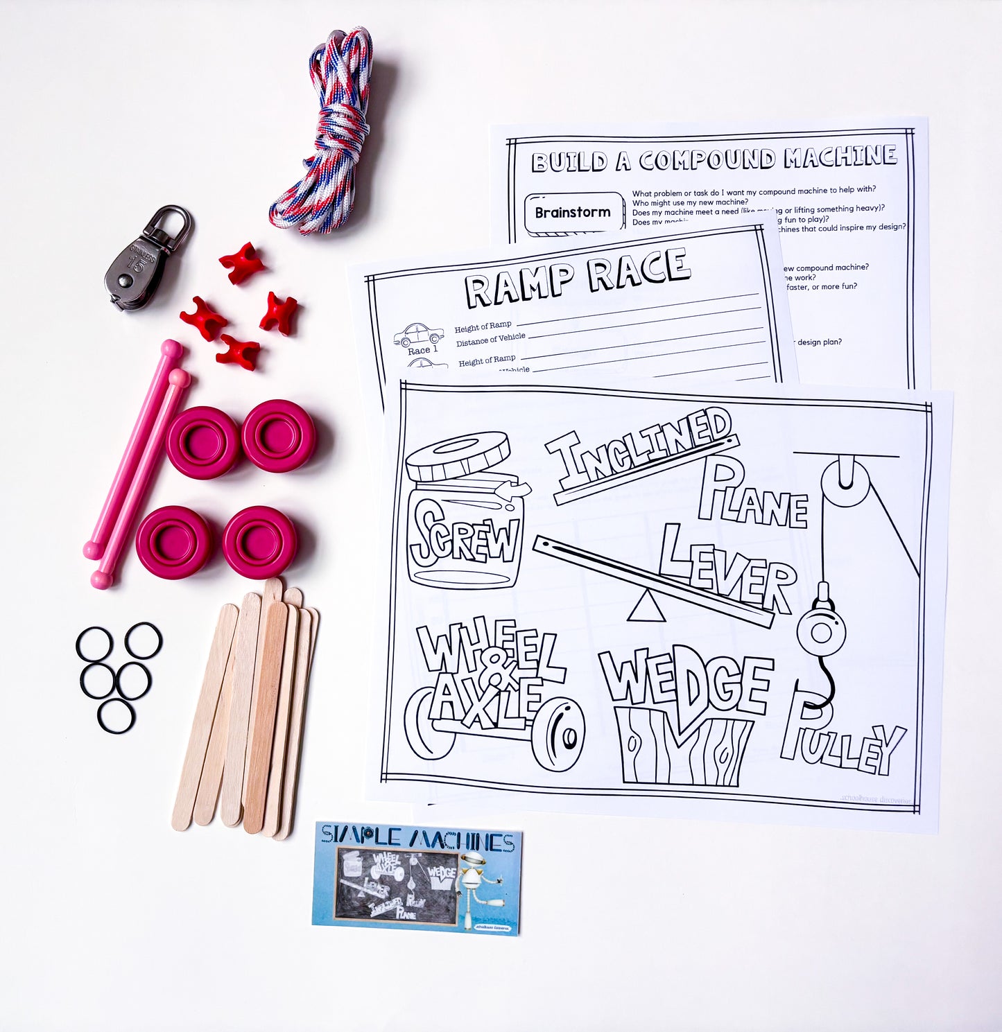 EE Simple Machines Sibling Add-on