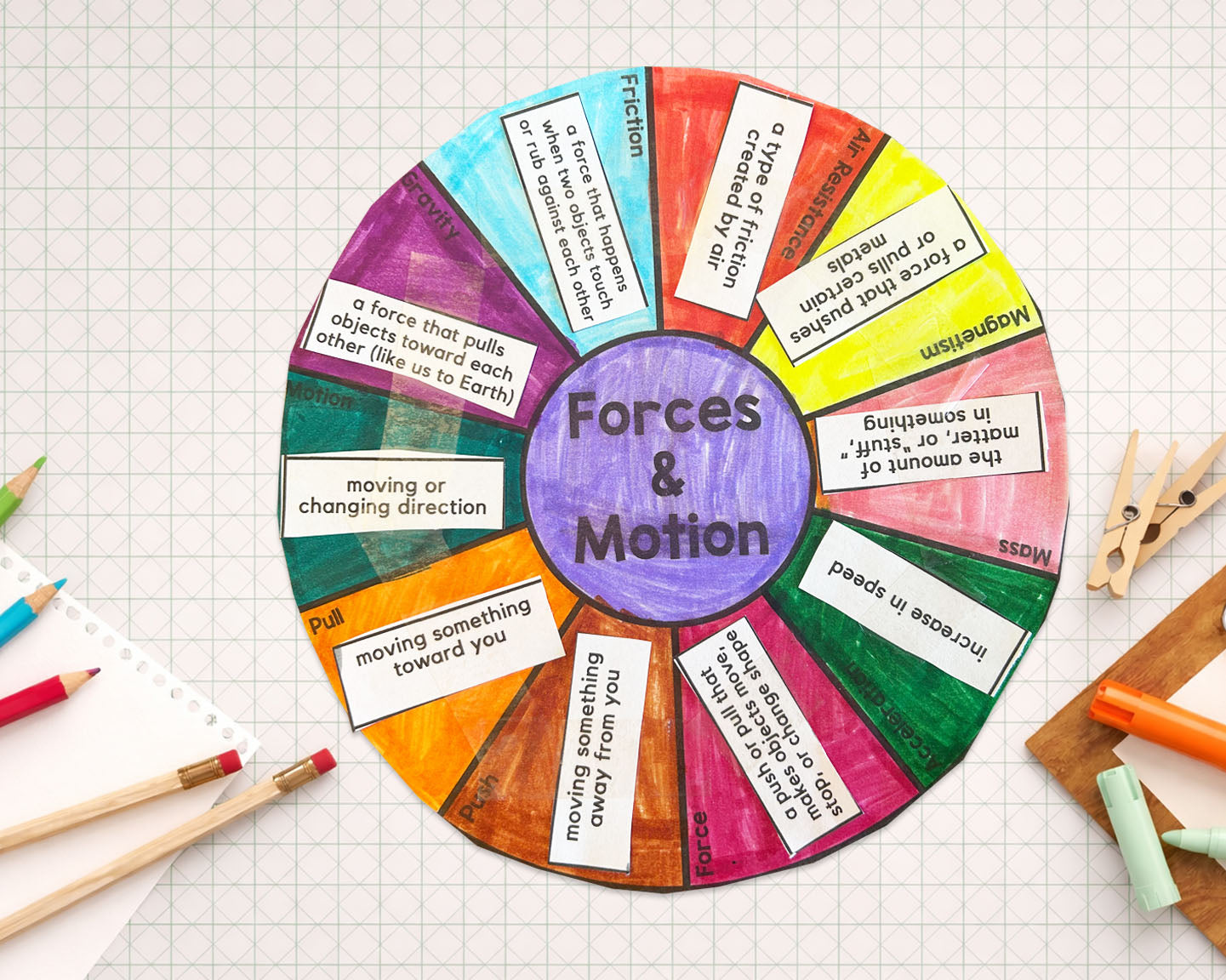 Renewing Subscription {Currently Shipping: Forces & Motion}