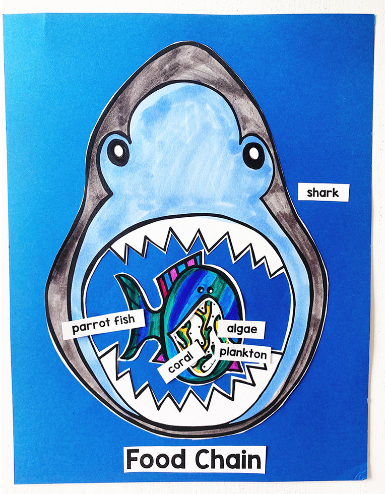 EE Deep Blue Sea