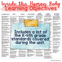 EE Inside the Human Body