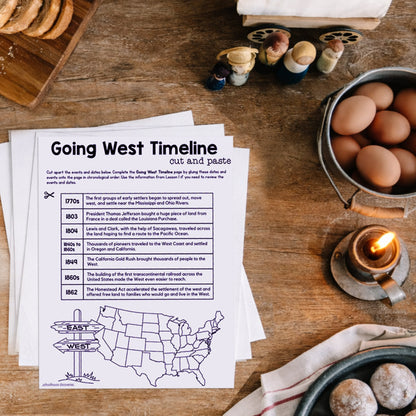 Going West