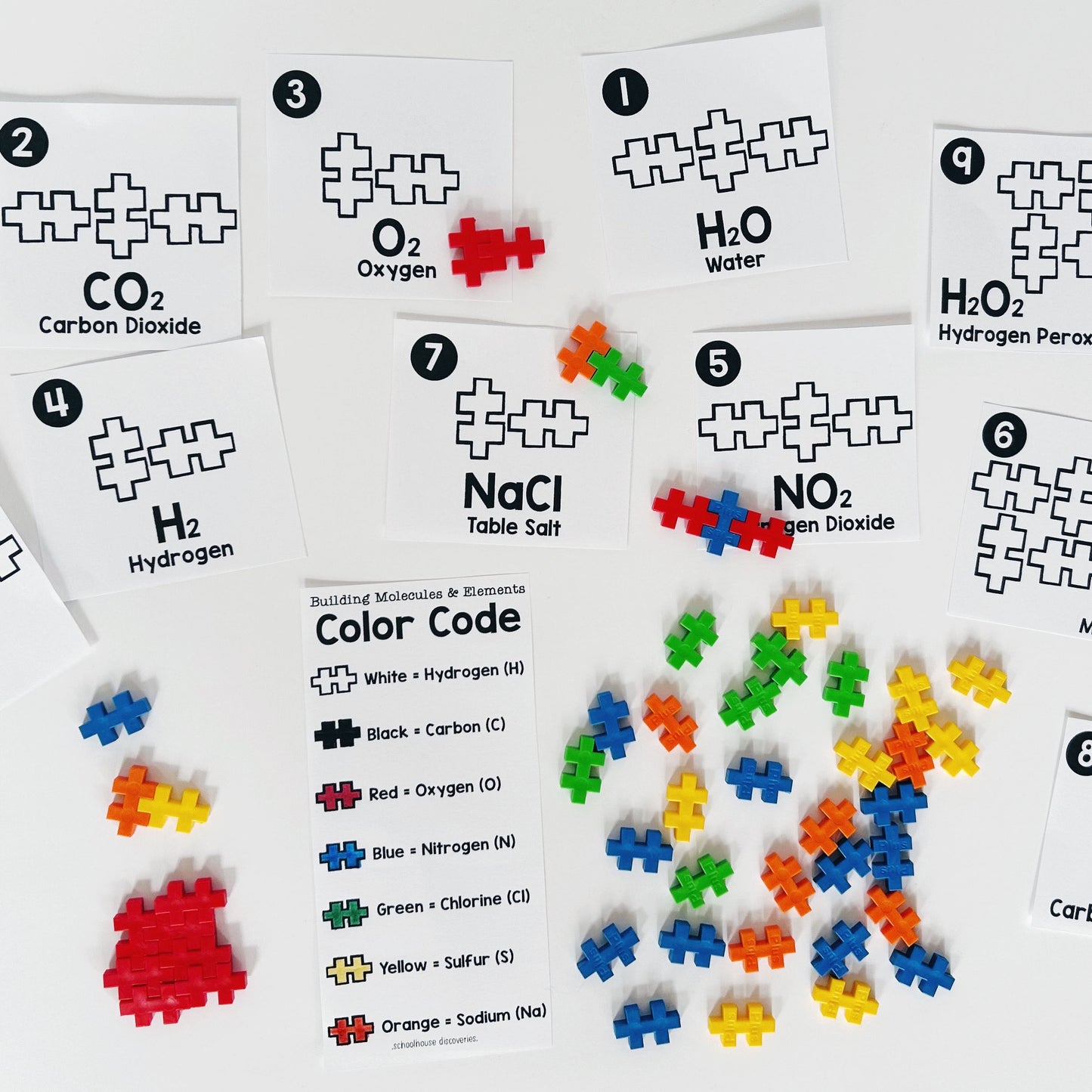 Creative Chemistry {Limited Quantities!}