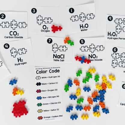 Creative Chemistry {Limited Quantities!}